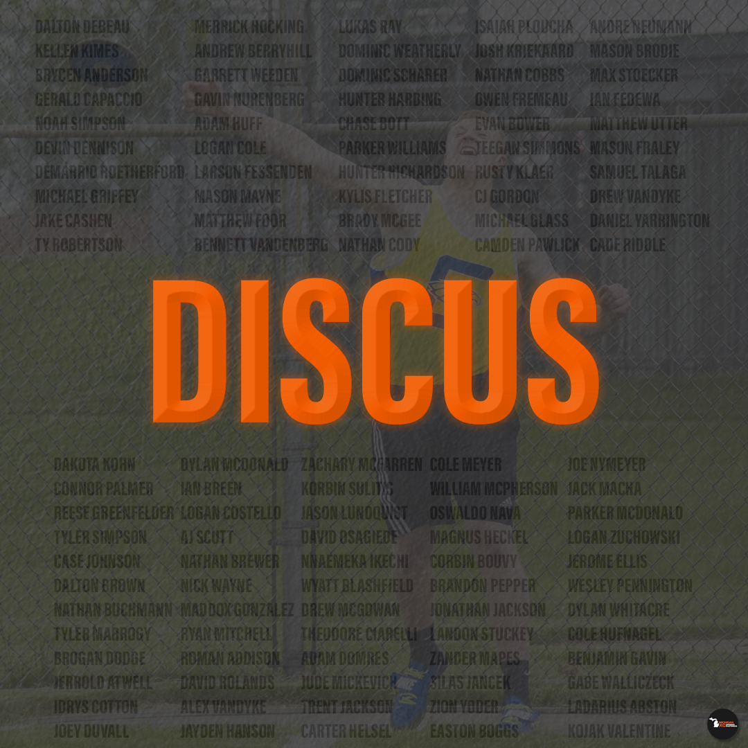 Speed Discus 2023 State Finals Preview – Discus – Michigan XC Speed Ratings