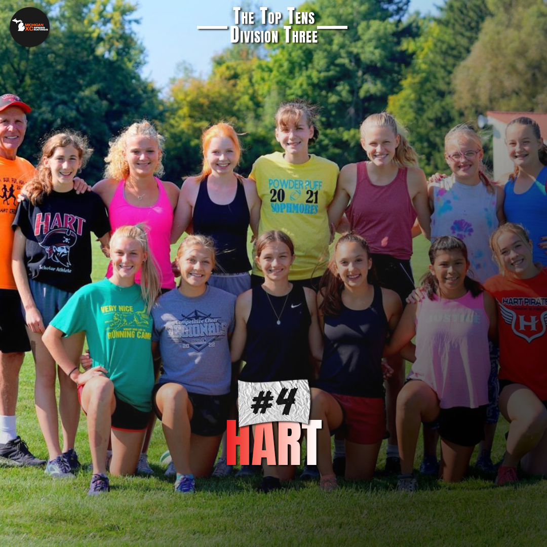 The Top Tens Division 3 Girls 4 Michigan XC Speed Ratings the-top-tens-division-3-girls-4-michigan-xc-speed-ratings