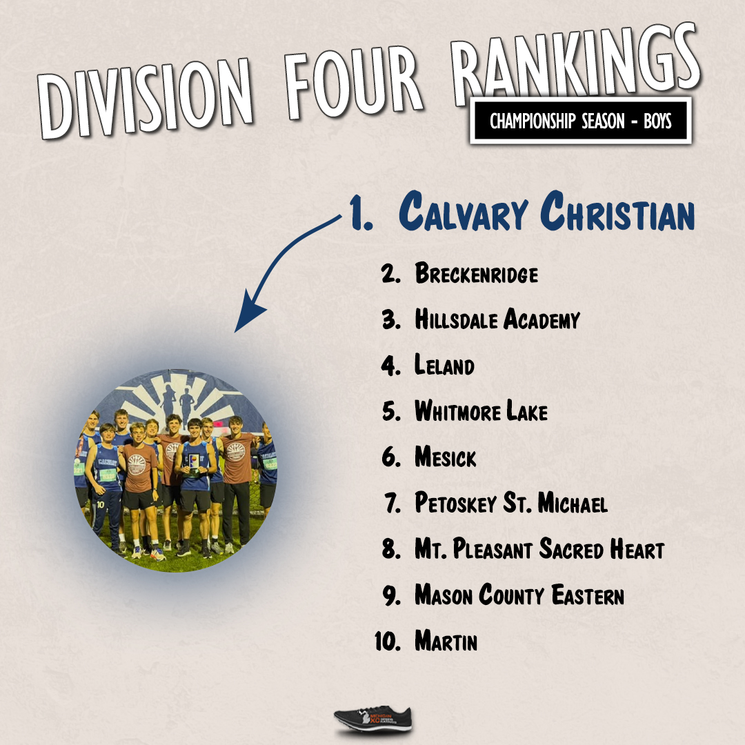 2026 Rankings: Championship Season Boys – Michigan XC Speed Ratings